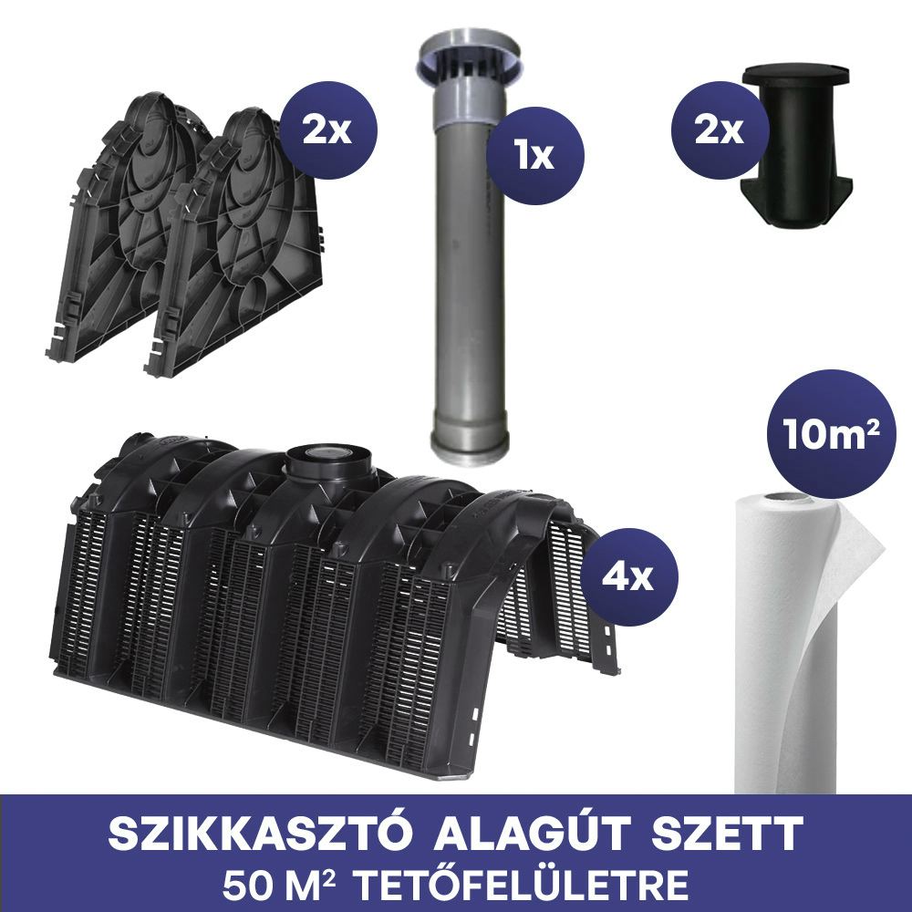 50 m2 tetőfelülethez, 1,2 m3 kapacitású Szikkasztó alagút szett