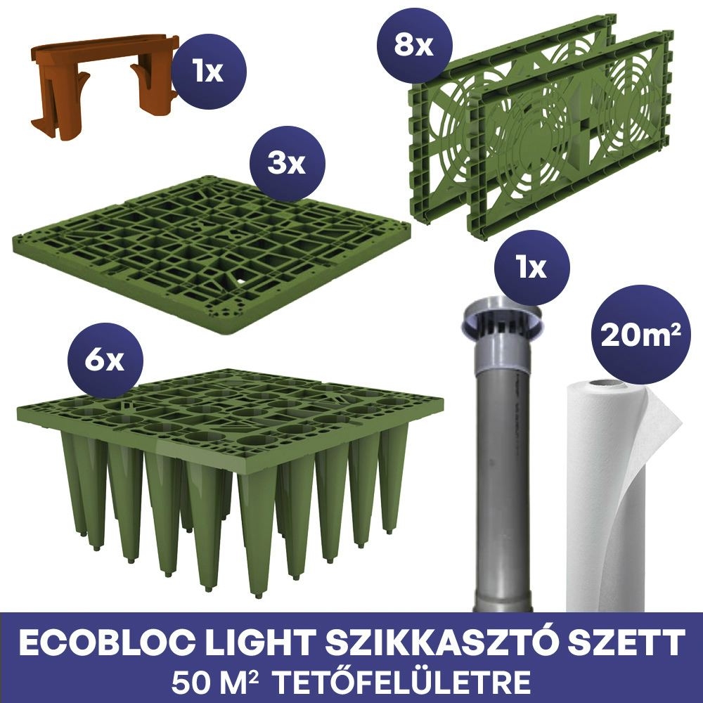 50 m2 tetőfelülethez, 1,4 m3 kapacitású EcoBloc Light esővíz-szikkasztó szett