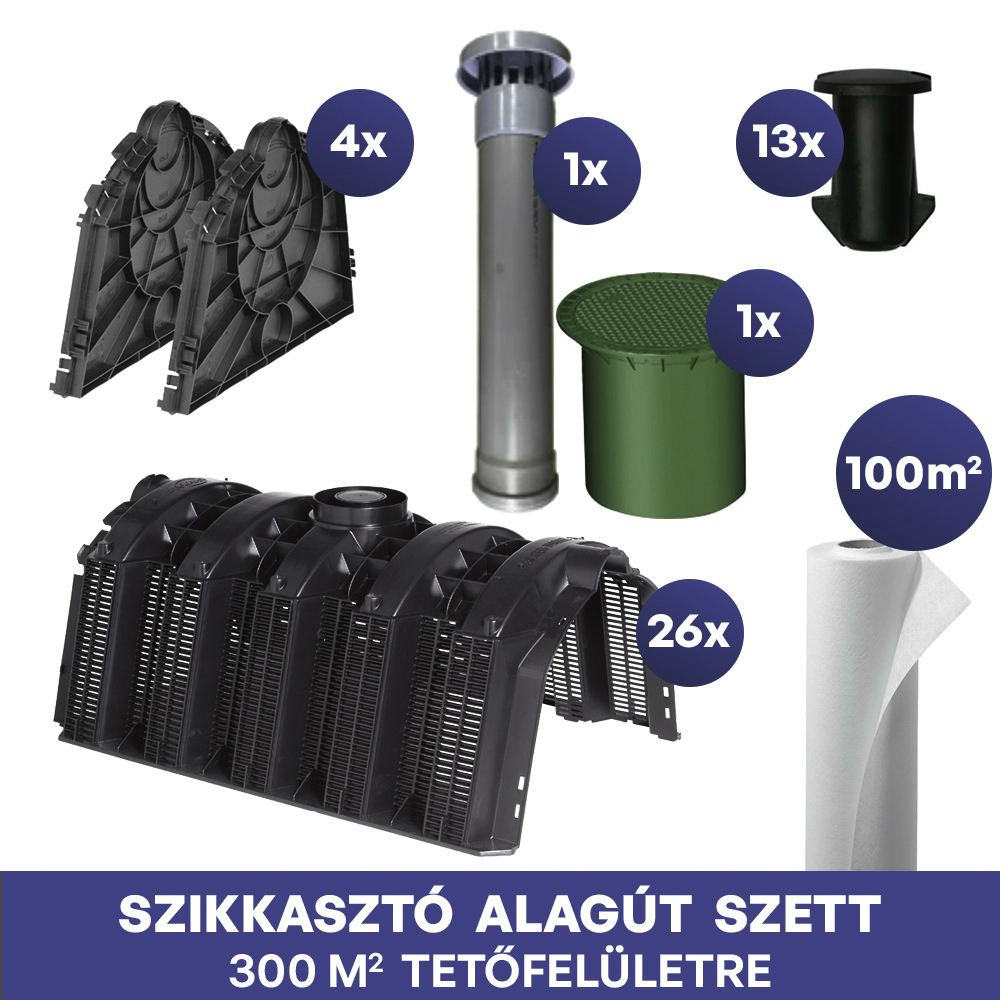 300 m2 tetőfelülethez, 7,8 m3 kapacitású Szikkasztó alagút szett
